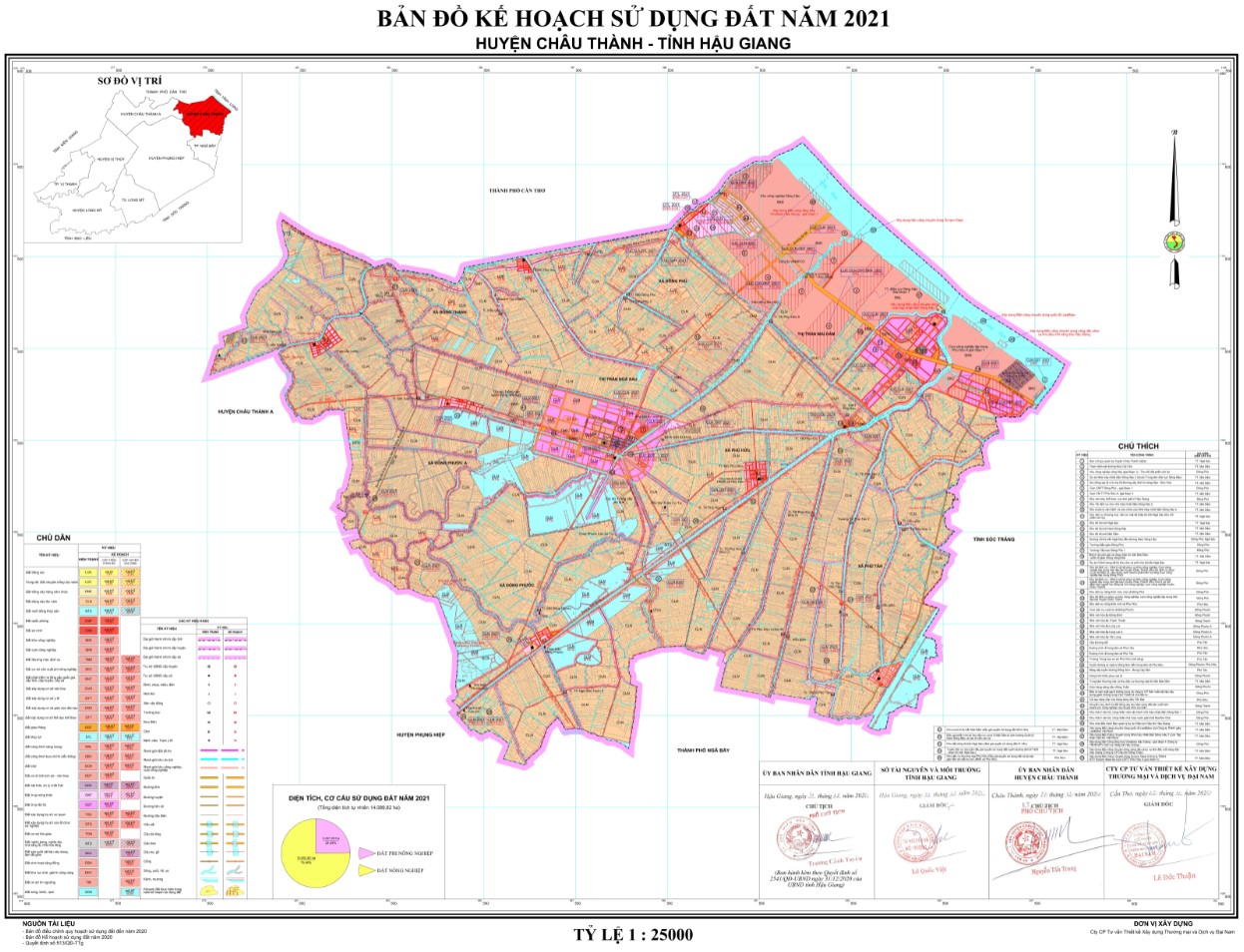 Quy hoạch sử dụng đất Huyện Châu Thành, Hậu Giang năm 2021
