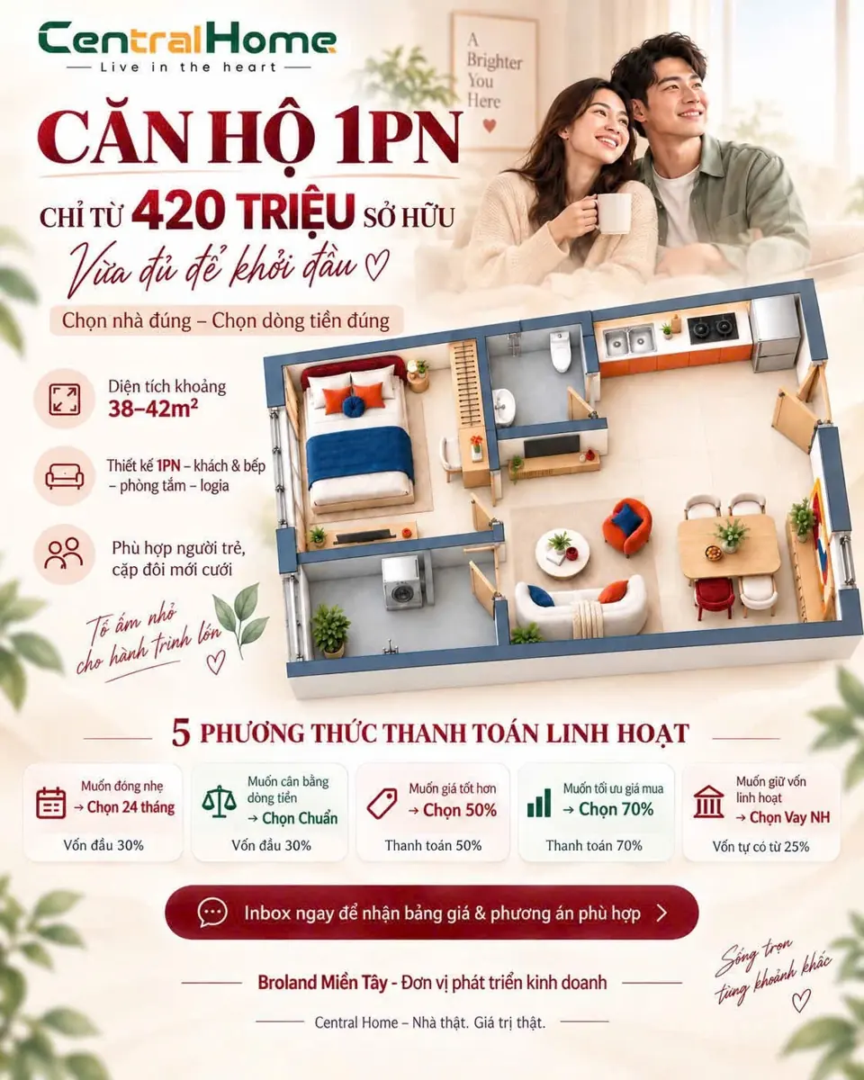 Giá căn hộ 1 phòng ngủ Central Home và 5 phương thức thanh toán