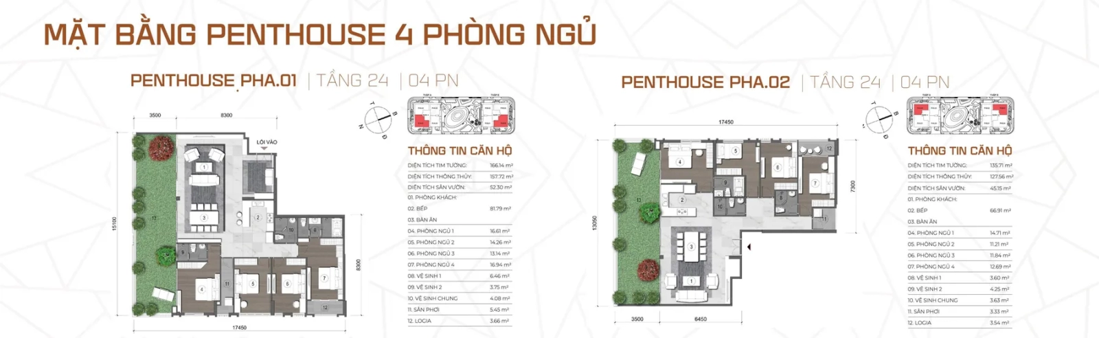 Mặt bằng penthouse 4 phòng ngủ Cara River Park