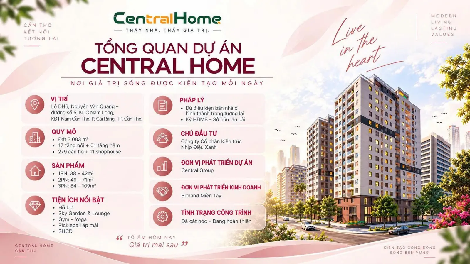 Tổng quan dự án chung cư Central Home Cái Răng Cần Thơ